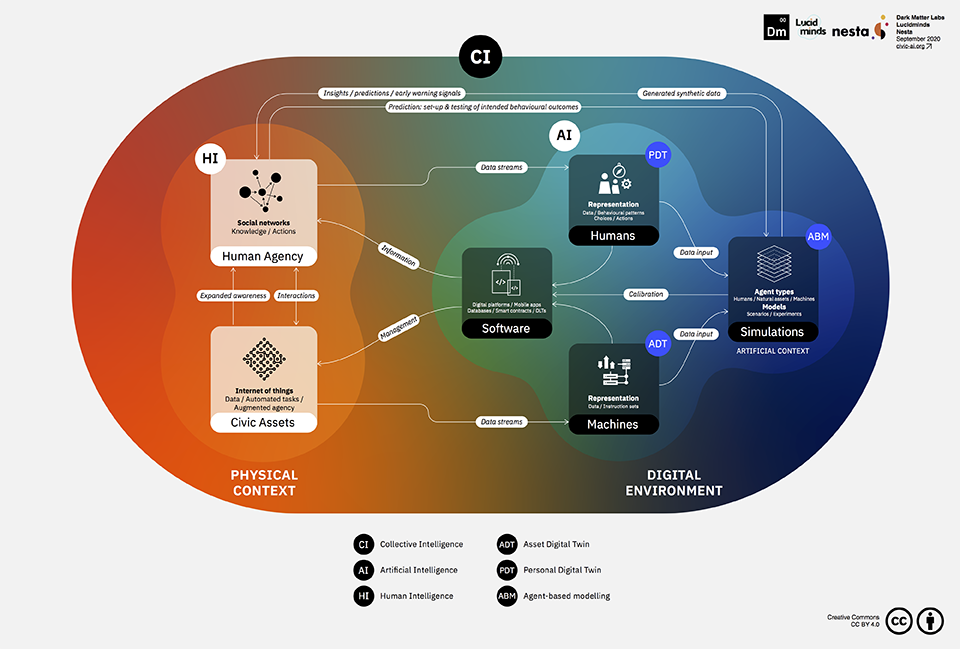 RIPPLES Exhibition Image